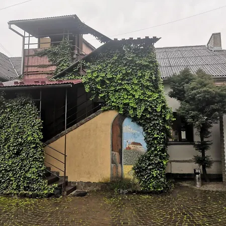 Садиба Паланок Біля Замку *